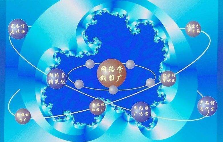 西秀新媒体运营企业需要掌握的网络推广技巧有哪些
